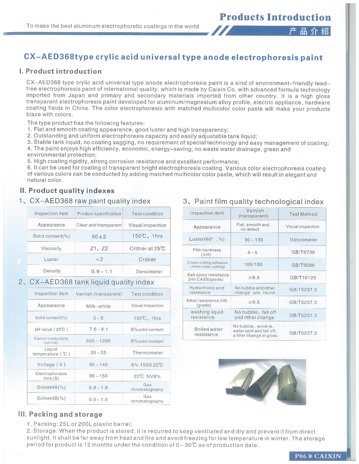 Introduction of electrophoretic lacquer products